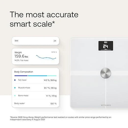 2026 Withings Body+ Balance Connectée Wi-Fi – Analyse Composition Corporelle & Gestion du Poids