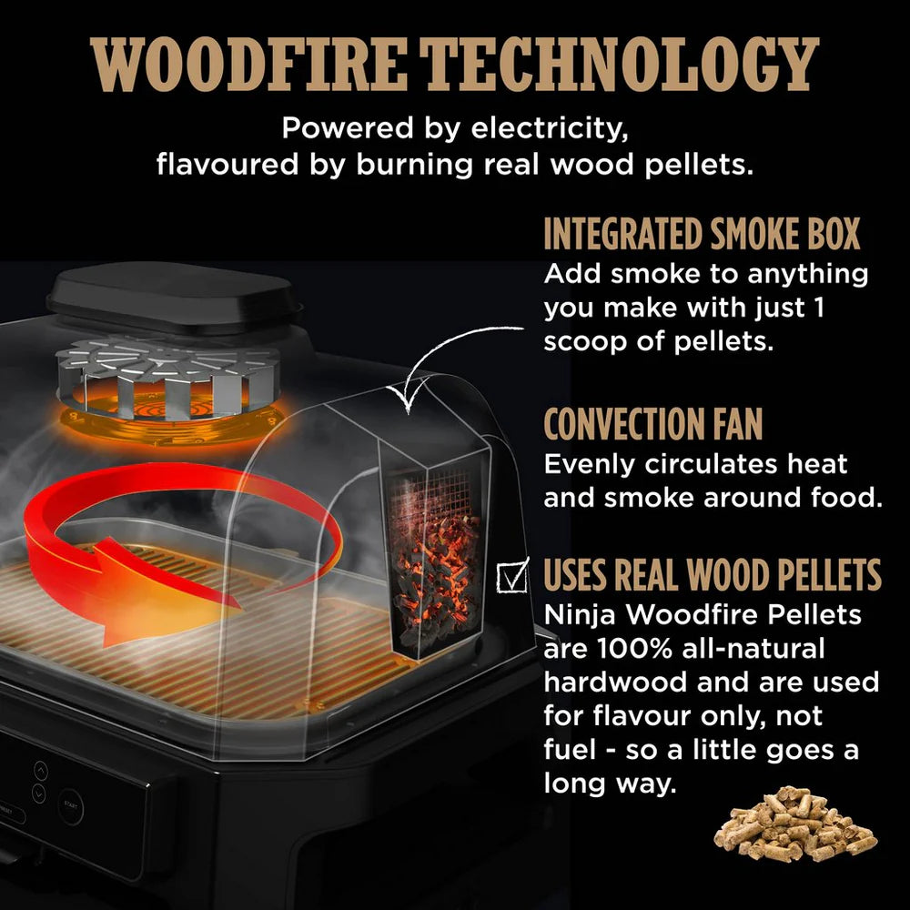 2026 Ninja Woodfire Pro Connect XL Barbecue et Fumoir Électrique avec Support et Housse