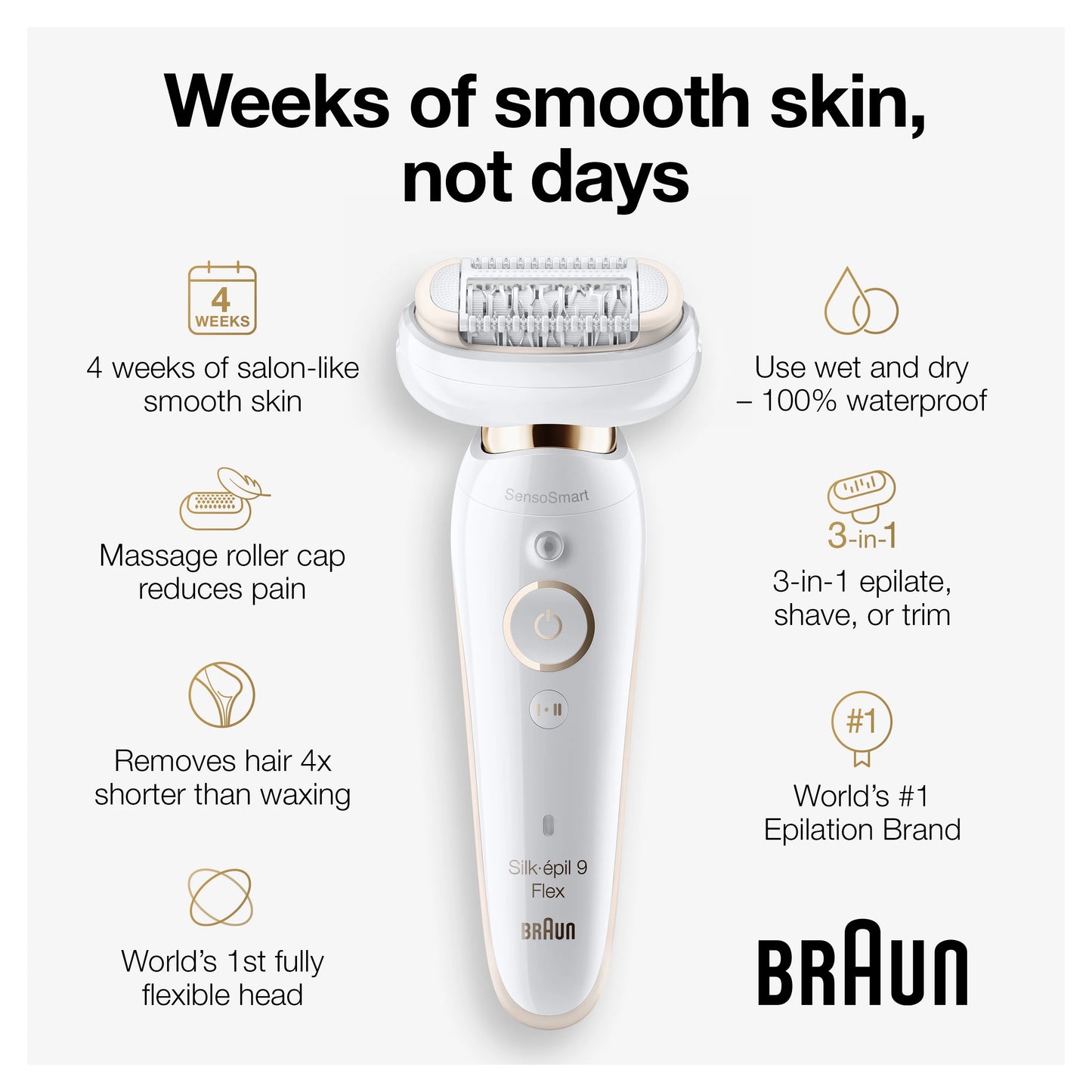 2026 Braun Silk-épil 9 Flex 9-020 - Épilateur pour Femmes, Blanc/Or