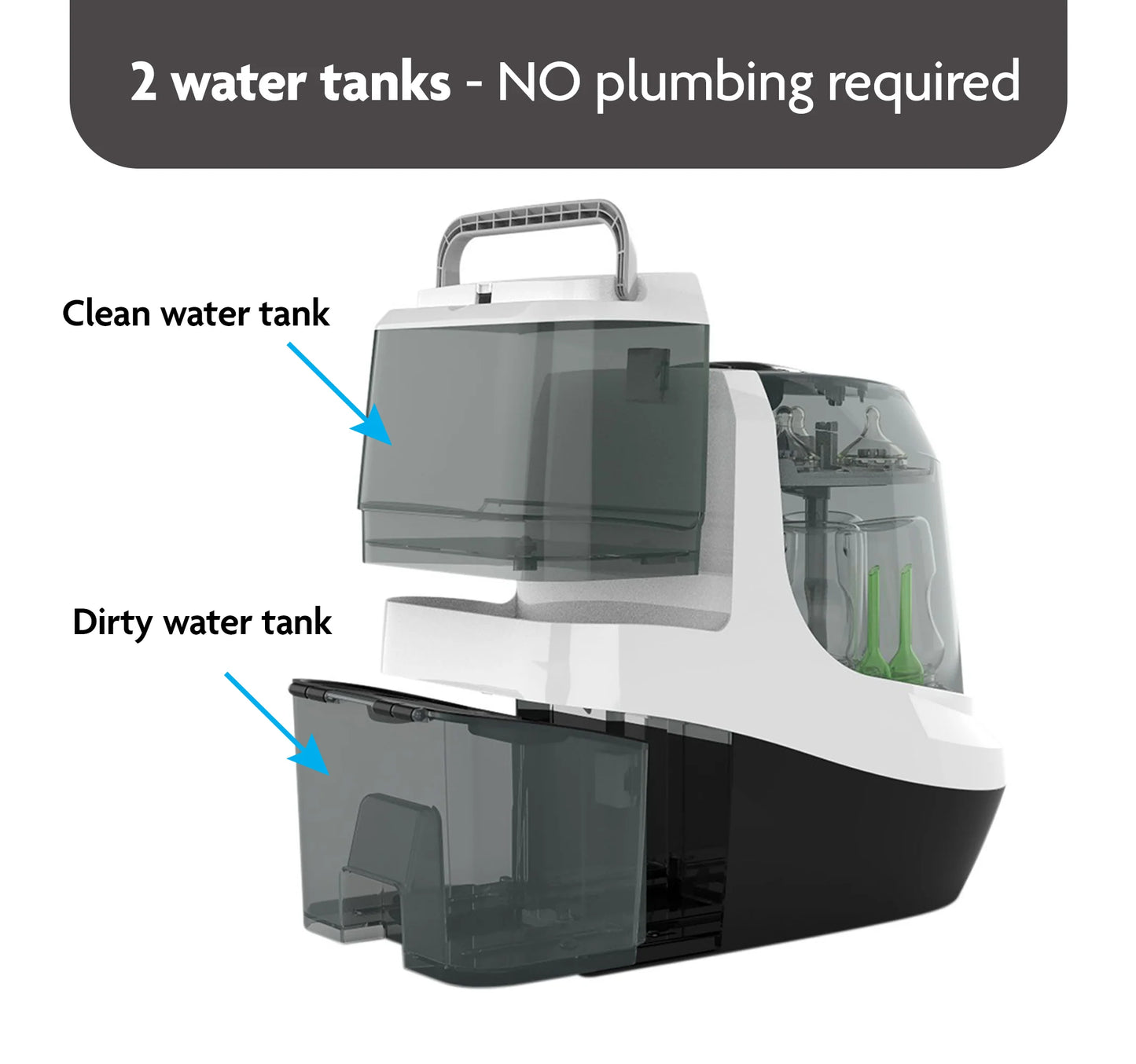 2026 Pack : Formula Pro Advanced & Bottle Washer Pro