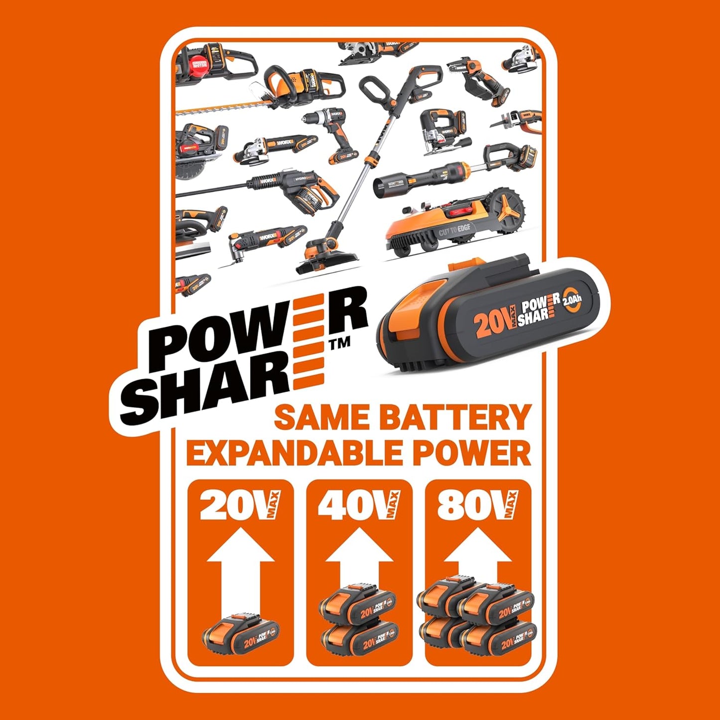 WORX Tondeuse à Gazon sans Fil 40 V (2 x 20 V) Max 40cm WG734E Idéale pour Un Jardin jusqu'à 500m², Powershare, 4 Ah, Technologie IntelliCut Hauteur de Coupe 20-80mm