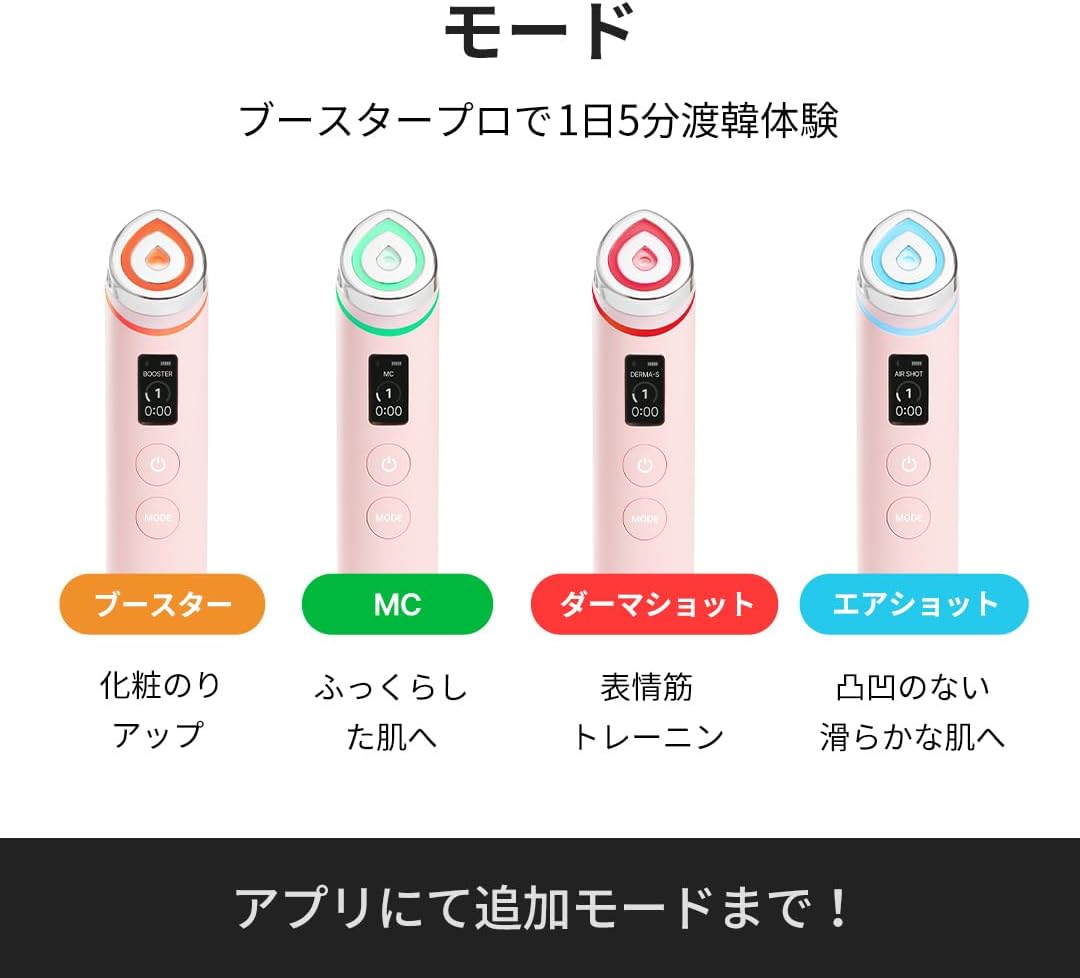 2026 Medicube Booster Pro Pink – Appareil de Soin Visage 6-en-1 pour Hydratation et Éclat – Édition Limitée