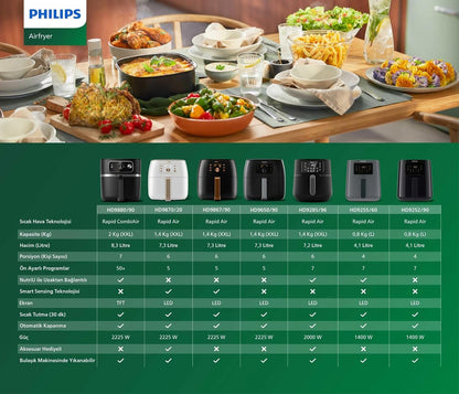 2026 Friteuse à air Philips Premium XXL, 7,3 L (1,4 kg)