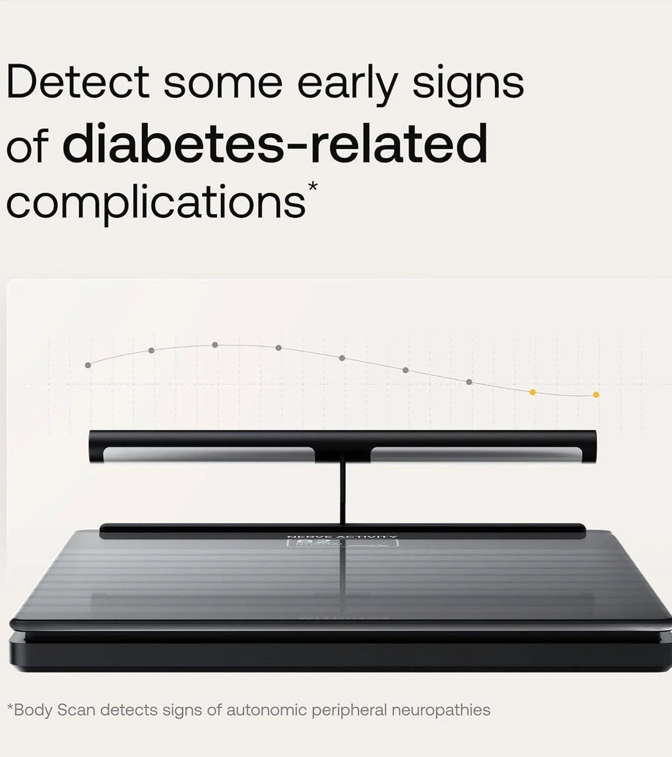 2026 Withings Body Scan – Balance Connectée Avancée avec ECG 6 Dérivations, Analyse Segmentaire & Suivi Cardiaque