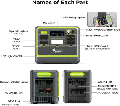 F2400 Station électrique portable CA 2400W (4800W Pic),Station Silencieux Solaire 2048Wh LiFePO4,Groupe Générateur Électrique Onduleur Alimentation de Secours à Domicile Camping