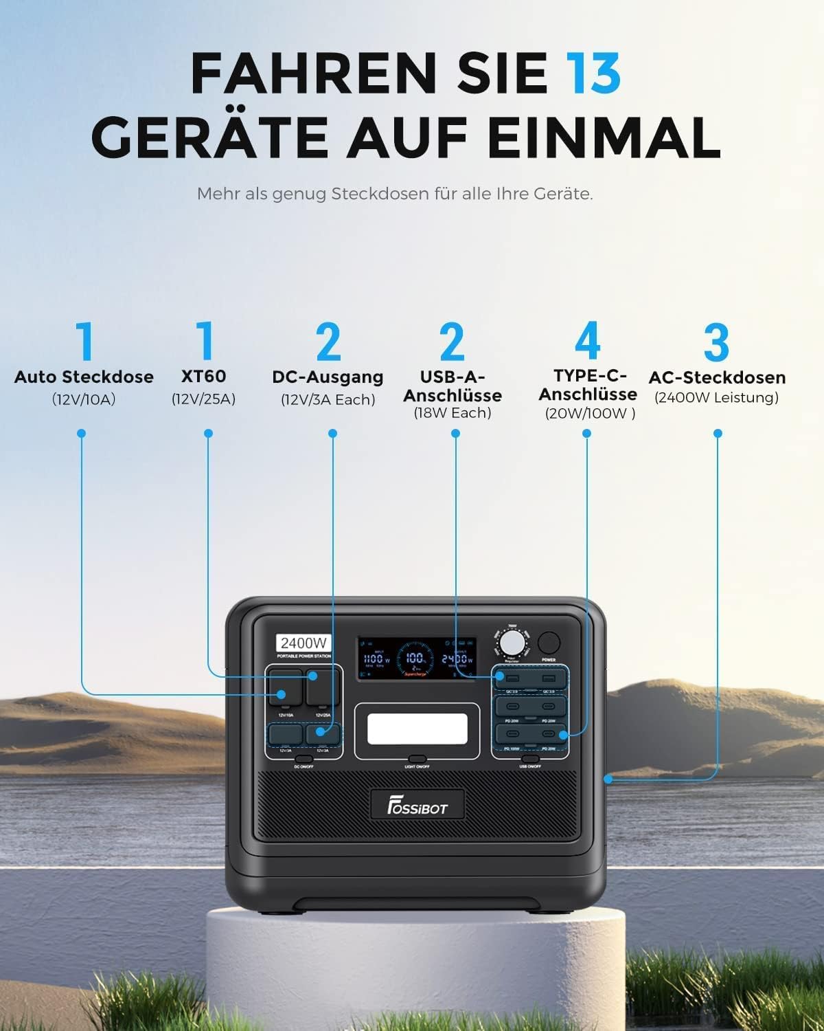 F2400 Station électrique portable CA 2400W (4800W Pic),Station Silencieux Solaire 2048Wh LiFePO4,Groupe Générateur Électrique Onduleur Alimentation de Secours à Domicile Camping
