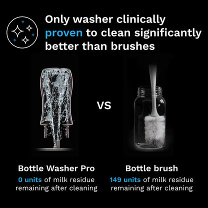 2026 Bottle Washer Pro – Lave-biberon Tout-en-Un avec Stérilisateur et Séchoir pour Bébé