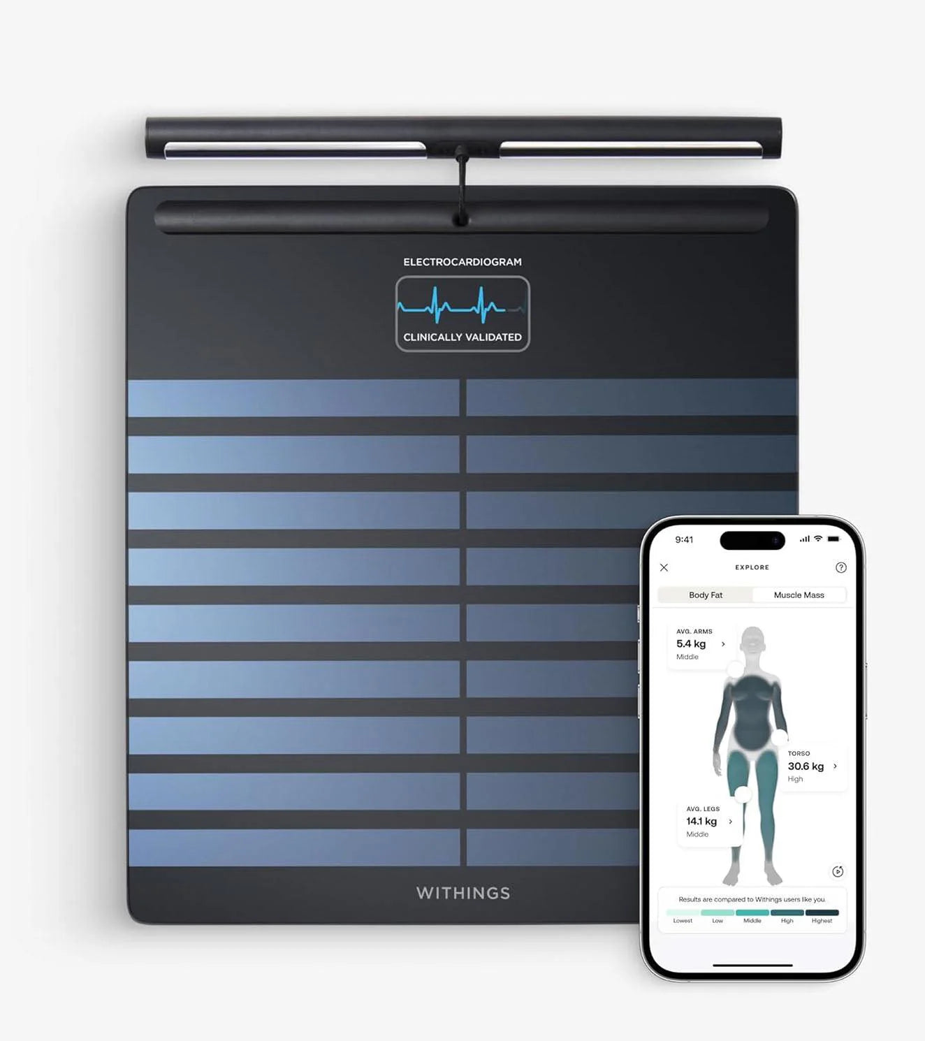 2026 Withings Body Scan – Balance Connectée Avancée avec ECG 6 Dérivations, Analyse Segmentaire & Suivi Cardiaque