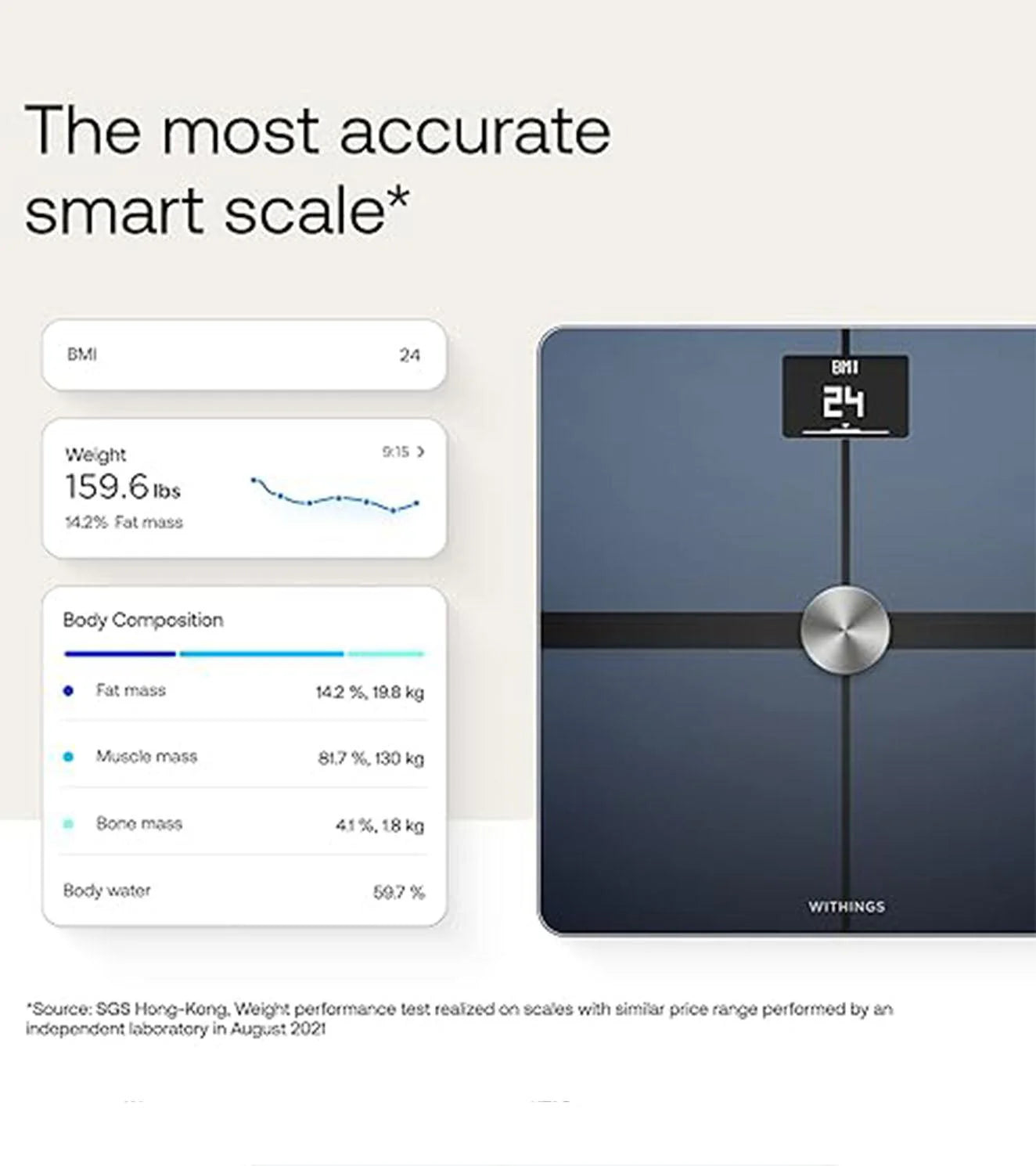 2026 Withings Body+ Balance Connectée Wi-Fi – Analyse Composition Corporelle & Gestion du Poids