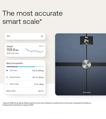 2026 Withings Body+ Balance Connectée Wi-Fi – Analyse Composition Corporelle & Gestion du Poids