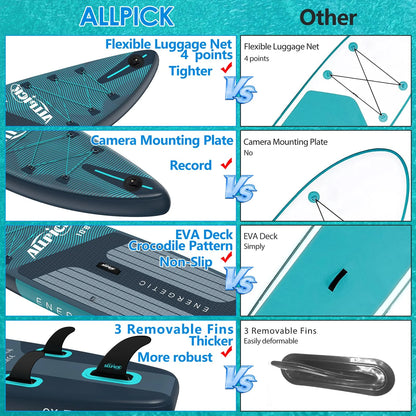 Ensemble de planche de SUP ALLPICK Premium 2026, planche de paddle gonflable, avec support de caméra universel, accessoires complets, pagaie réglable, débutant, avancé, 180 kg (vert premium)