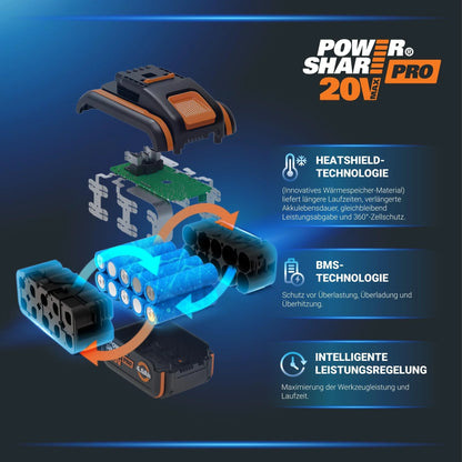 Tondeuse à gazon sans fil WORX WG743E 40V (2026) – Tondeuse à gazon professionnelle avec fonction mulching et batterie PowerShare – Tonte de pelouse sans fil – Idéale pour les jardins jusqu'à 500 m²