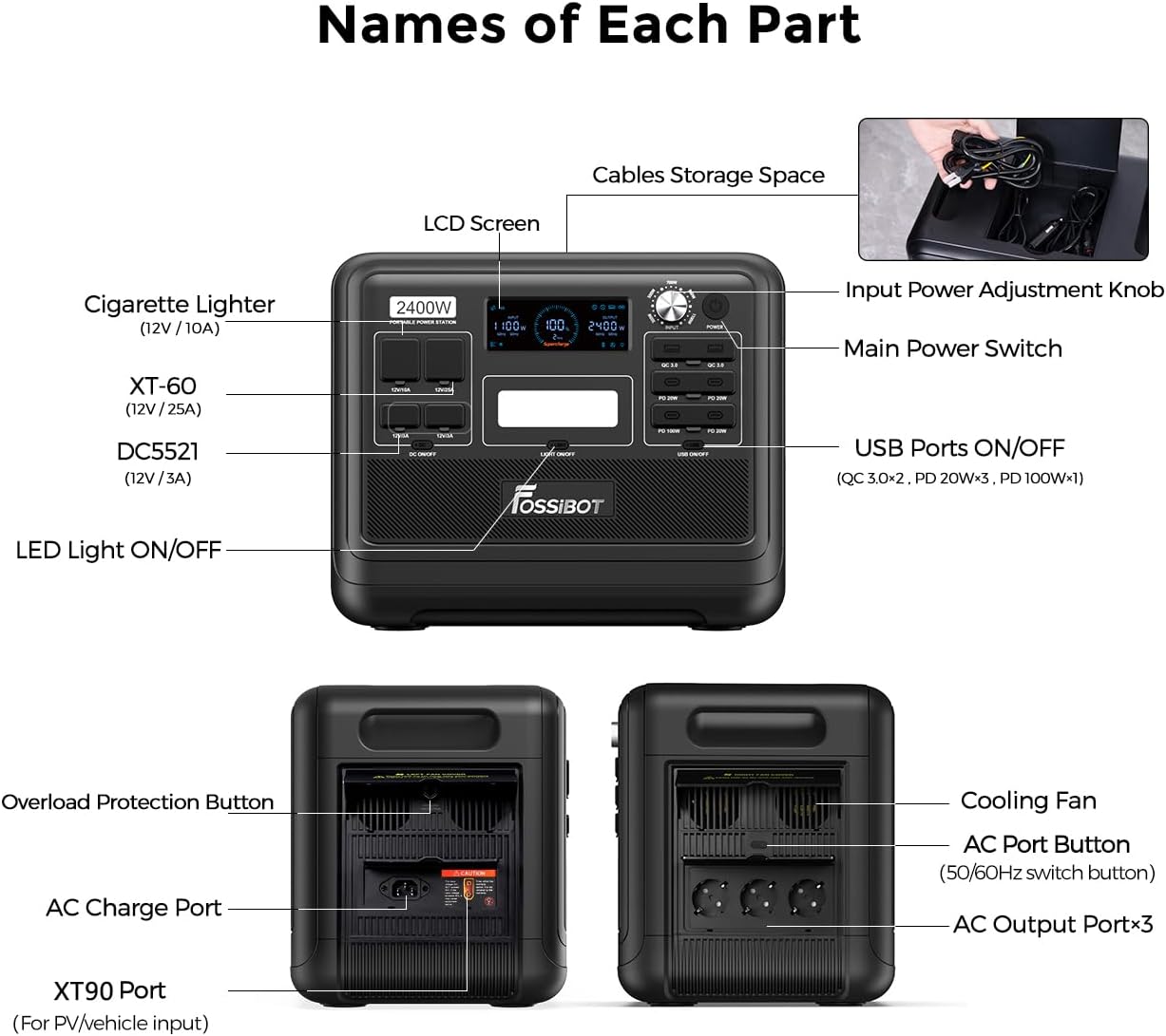 F2400 Station électrique portable CA 2400W (4800W Pic),Station Silencieux Solaire 2048Wh LiFePO4,Groupe Générateur Électrique Onduleur Alimentation de Secours à Domicile Camping