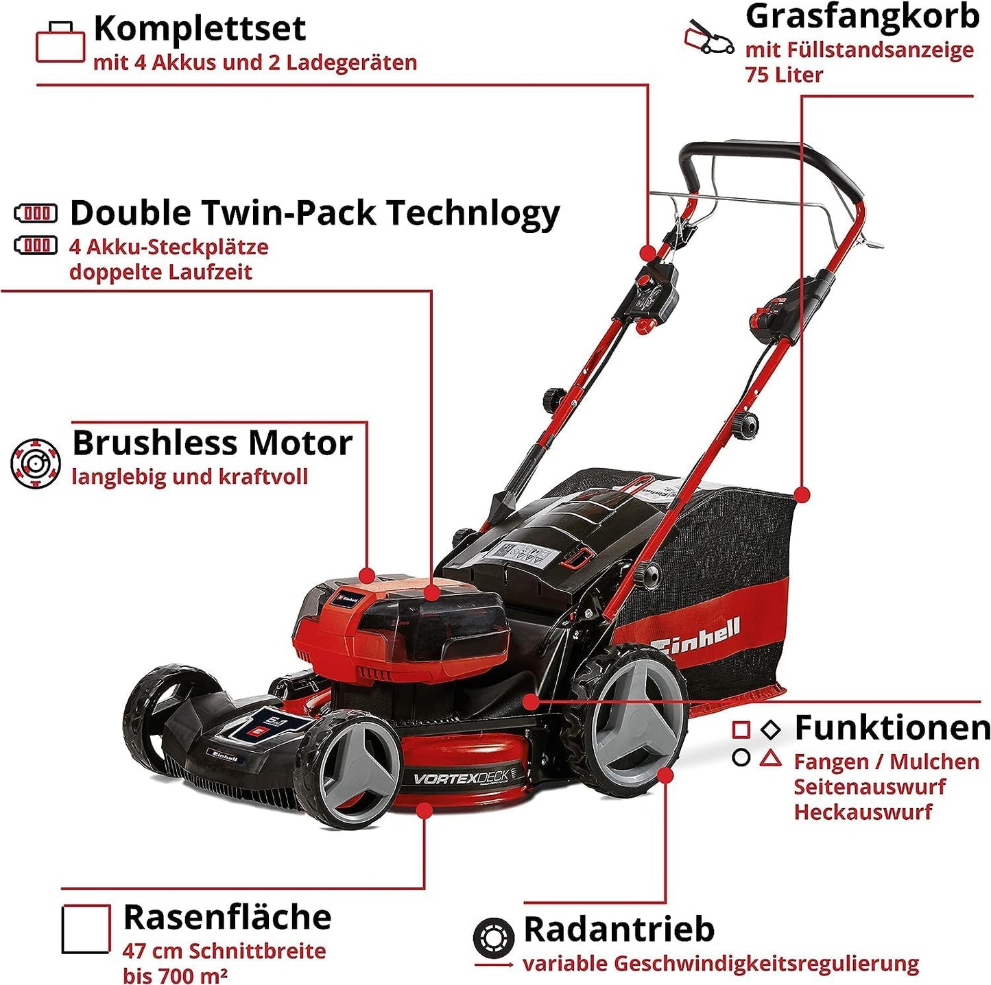 2026 Einhell Professional GP-CM 36/47 S HW – Tondeuse Gazon Sans Fil 36V, Autotractée, Moteur Sans Charbon, Édition Limitée avec 4 Batteries 4,0Ah