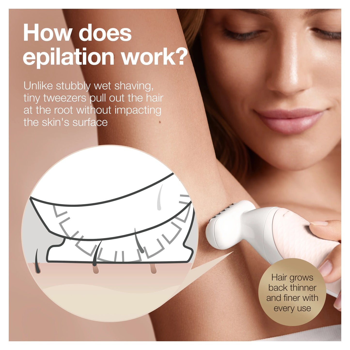 2026 Braun Silk-épil 9 Flex 9-020 - Épilateur pour Femmes, Blanc/Or
