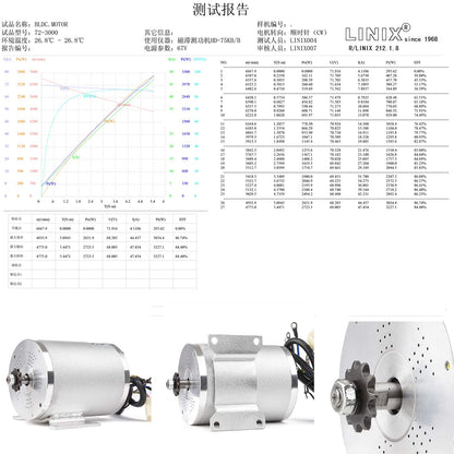 Kit moteur brushless 2026 72V 3000W avec contrôleur 24 MOSFET 50A et accélérateur pour scooter électrique, moteur de vélo électrique, kit de conversion de pièces DIY pour moto (6 pièces en 1 et moteur avec pied)