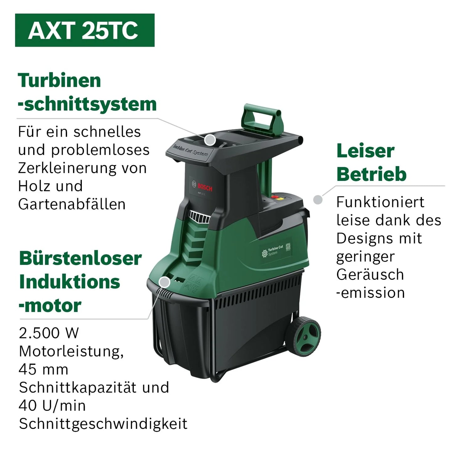 2026 Broyeur à turbine Bosch AXT 25 TC (2 500 W; adapté pour le bois et les déchets de jardin durs; avec gants de jardin; bac de collecte intégré 53 l; dans une boîte) – Édition Amazon