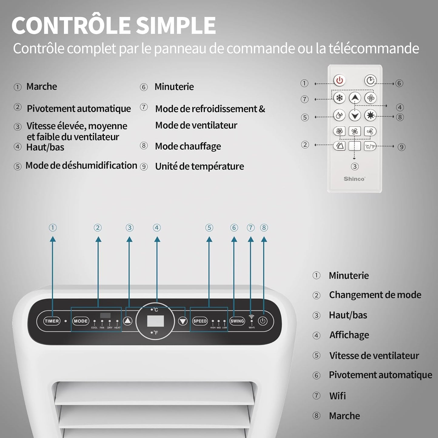SHINCO Climatiseur mobile, 7000 BTU 2,05kW, Refroidir&Ventilation&Déshumidification, taille de la pièce jusqu'à 54m³(18㎡), Climatiseur mobile avec tuyau d'évacuation et tuyau de vidange, mode sommeil