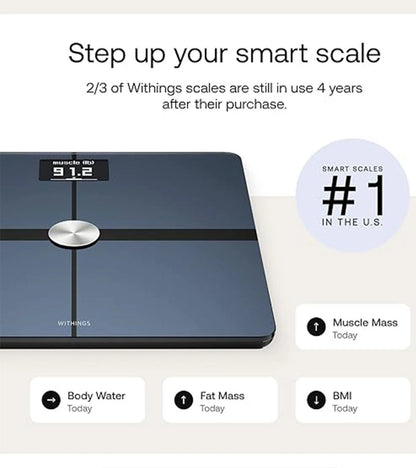 2026 Withings Body+ Balance Connectée Wi-Fi – Analyse Composition Corporelle & Gestion du Poids