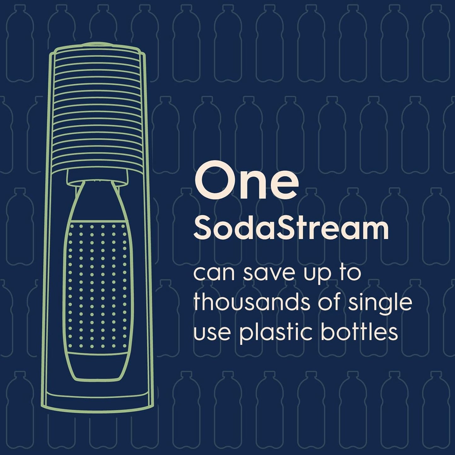 2026 SodaStream Terra Machine à Eau Pétillante Bundle (Noir), avec CO2, Bouteilles Compatibles Lave-Vaisselle et Arômes Bubly Drops