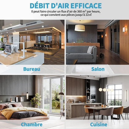 SHINCO Climatiseur mobile, 7000 BTU 2,05kW, Refroidir&Ventilation&Déshumidification, taille de la pièce jusqu'à 54m³(18㎡), Climatiseur mobile avec tuyau d'évacuation et tuyau de vidange, mode sommeil
