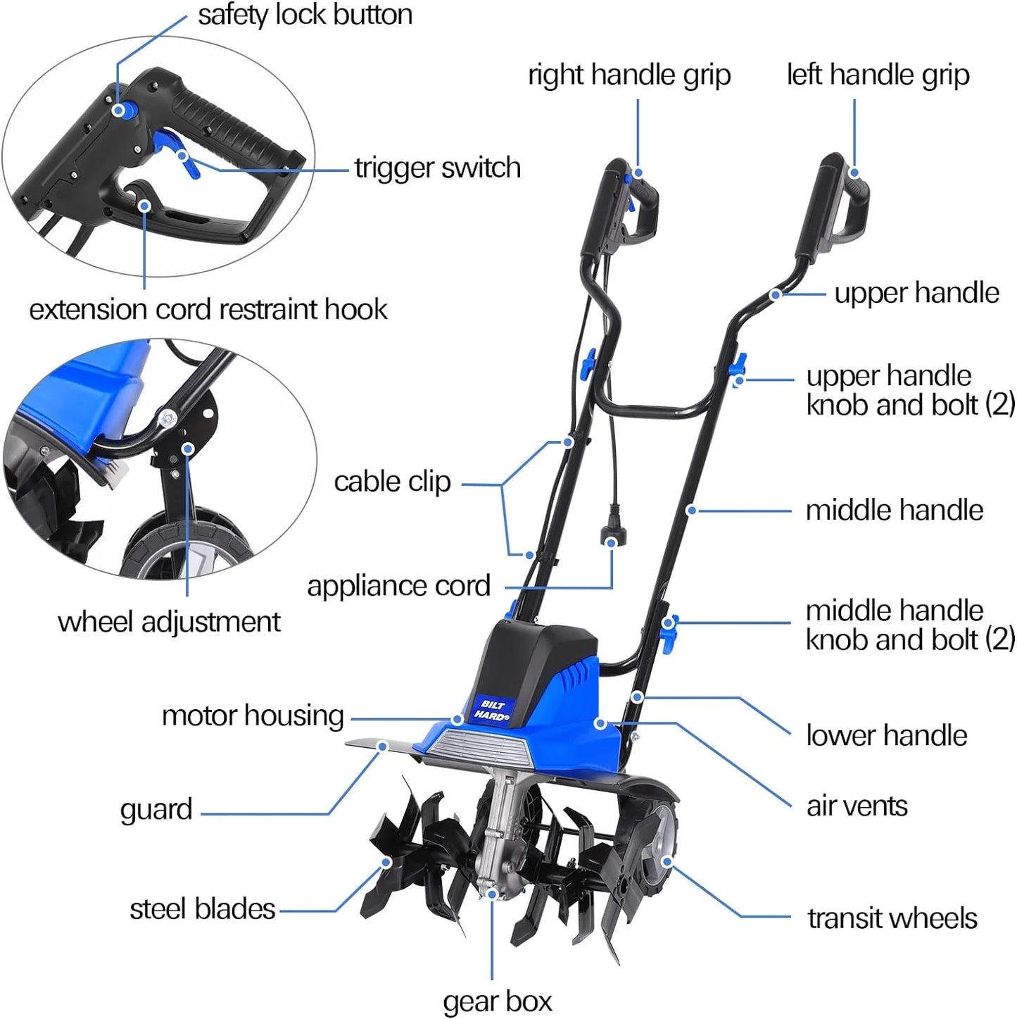 Motoculteur électrique BILT HARD 16 pouces, 13,5 A, 6 dents en acier, avec roues réglables
