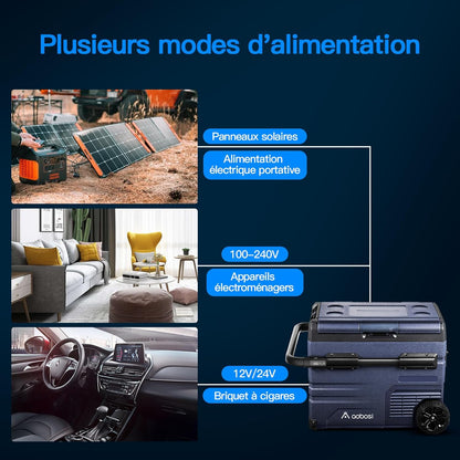 115L Glaciere Electrique Double Zone,Glaciere a Compression WiFi APP,12 V/24 V et 100-240 V Frigo Camping,-20 ℃ à 20 ℃,pour Voiture,Camion,Bateau,Camping,Car,Caravanes,Voyageant,Maison