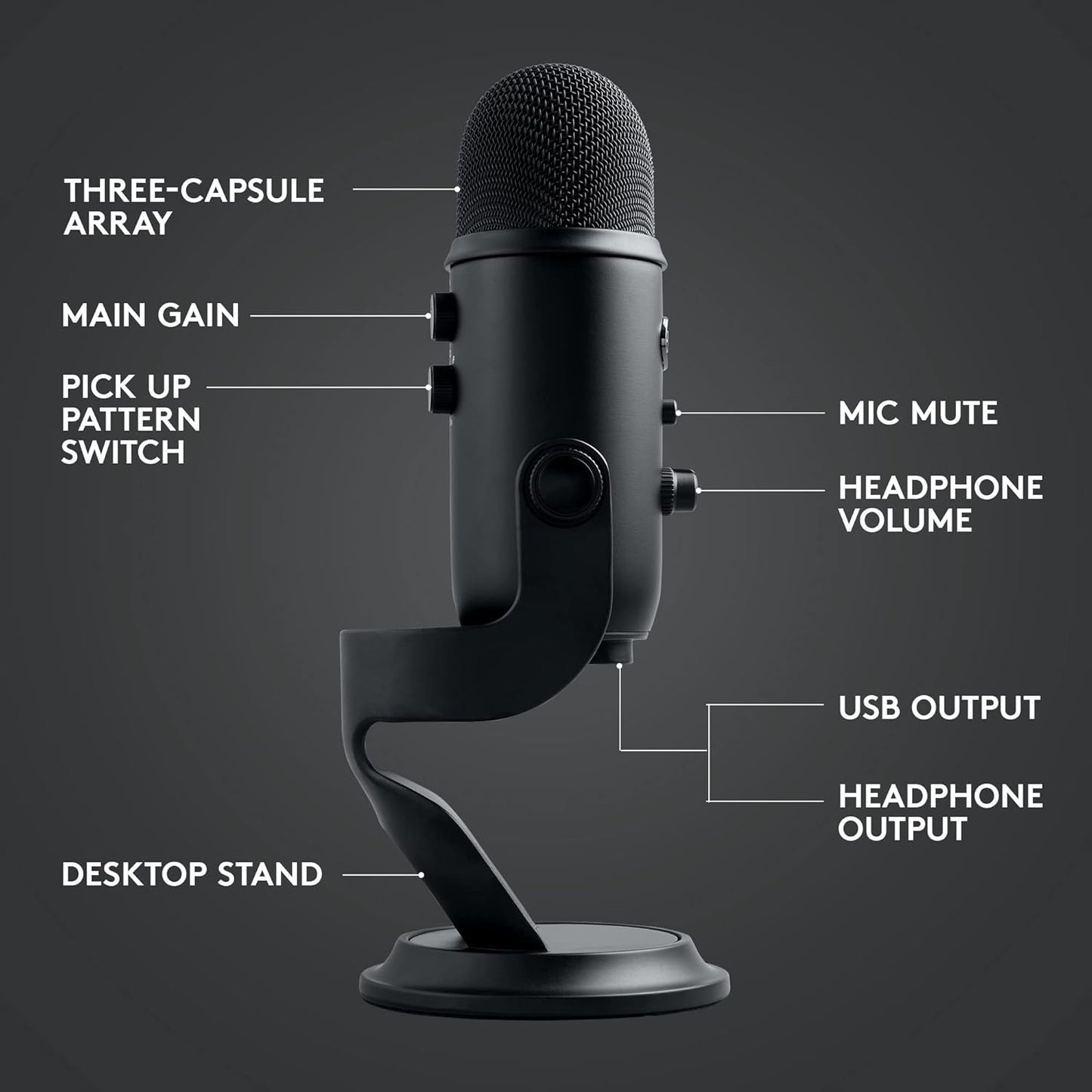 2026 Logitech for Creators Microphone USB Blue Yeti (Noir)