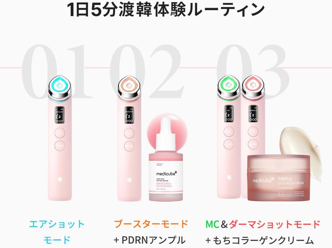 2026 Medicube Booster Pro Pink – Appareil de Soin Visage 6-en-1 pour Hydratation et Éclat – Édition Limitée