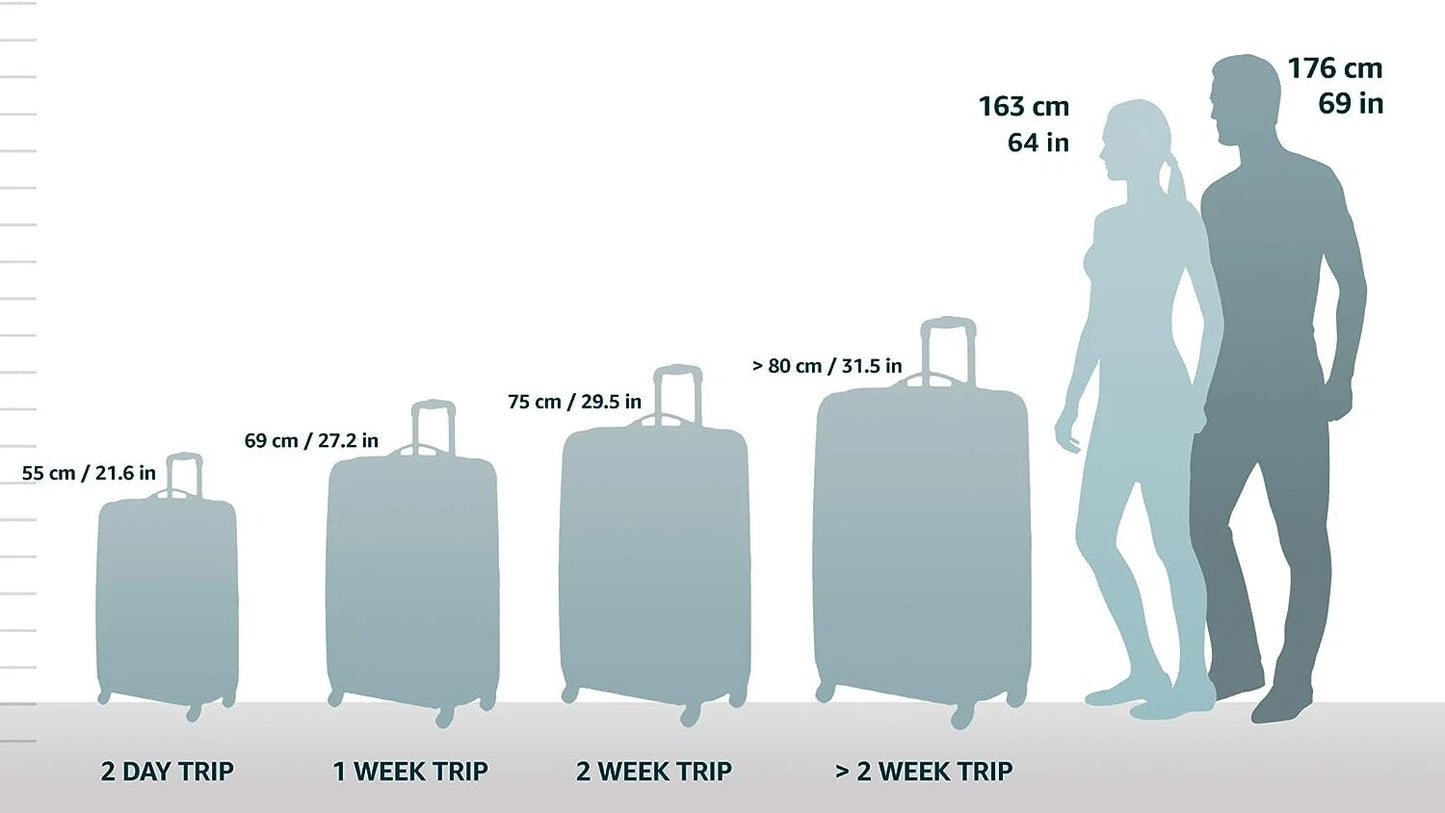 2026 Valise Samsonite Extensible à Double Roues Pivotantes 21" avec Poches de Séparation
