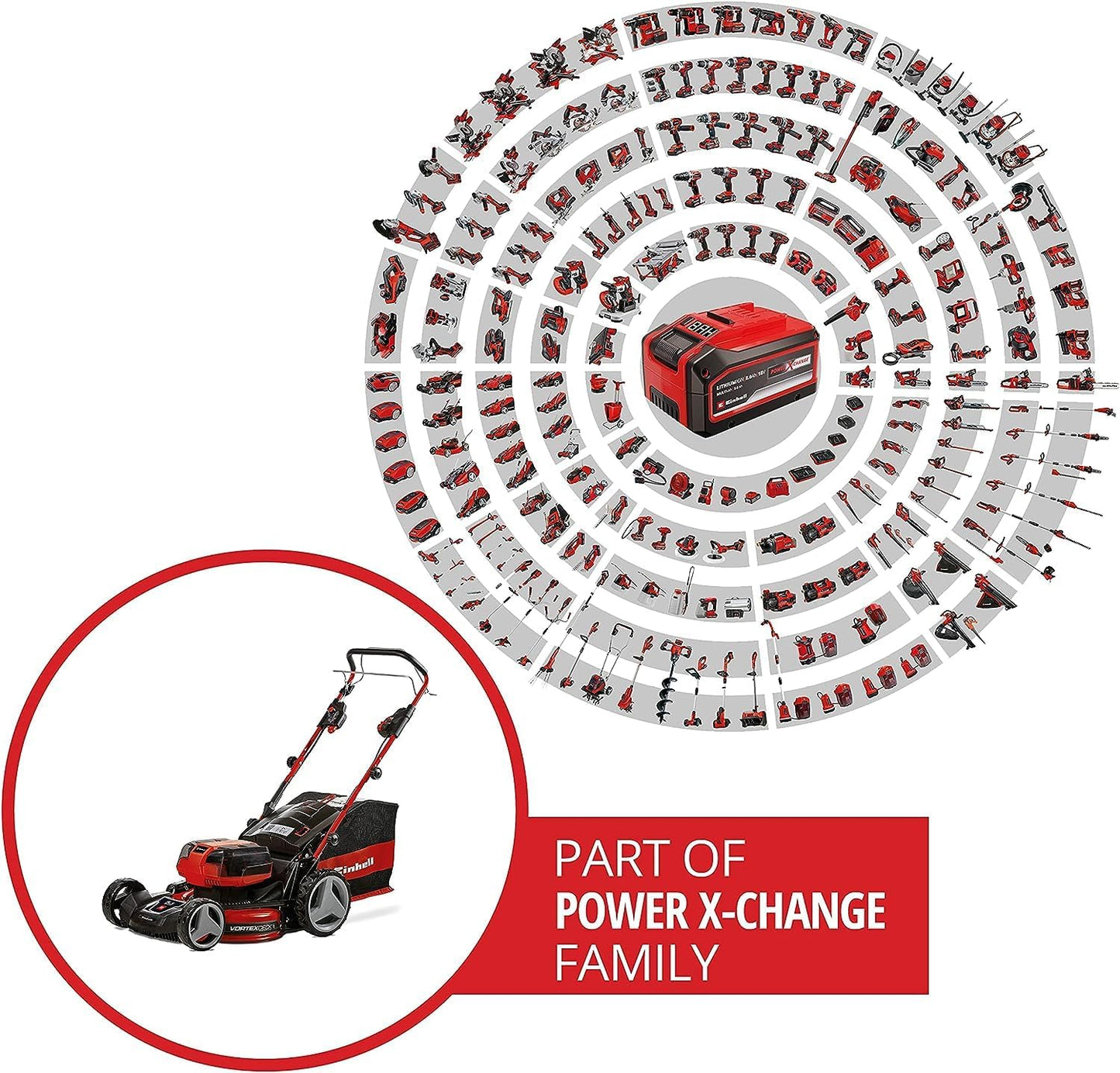 2026 Einhell Professional GP-CM 36/47 S HW – Tondeuse Gazon Sans Fil 36V, Autotractée, Moteur Sans Charbon, Édition Limitée avec 4 Batteries 4,0Ah