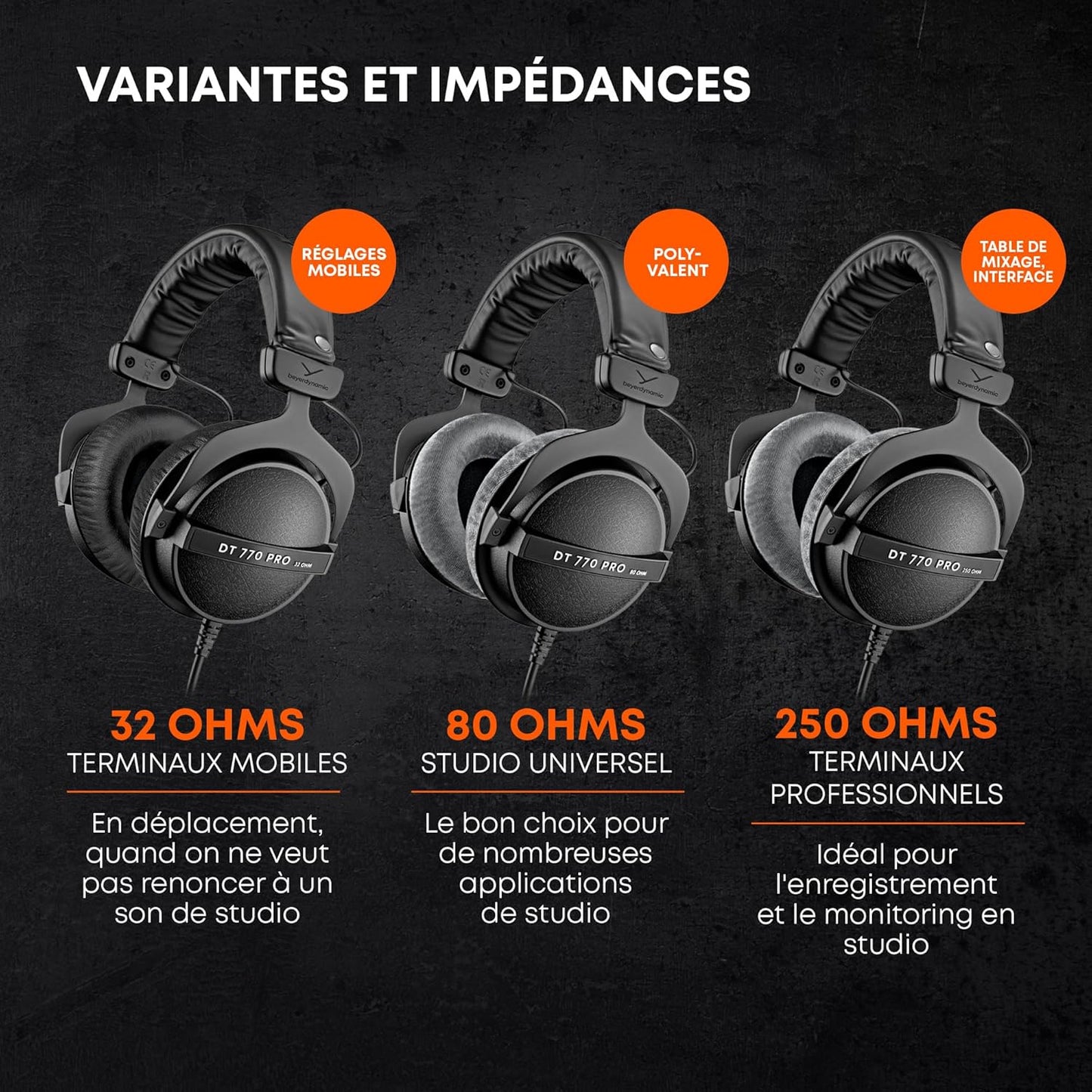 2026 beyerdynamic DT 770 PRO 80 Ohm – Casque Studio Fermé Professionnel avec Isolation Sonore et Confort Supra-Auriculaire – Édition Limitée