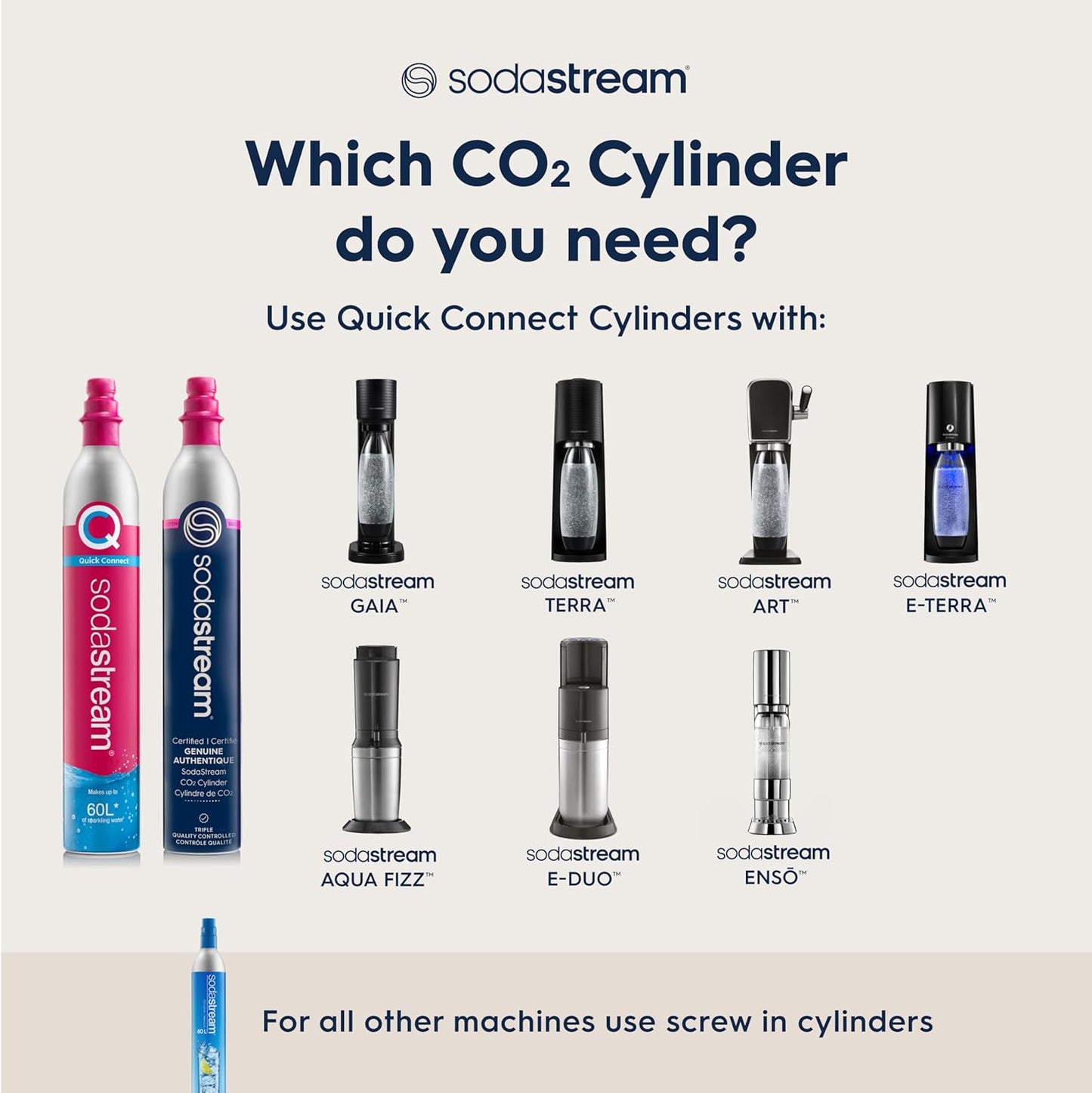 2026 SodaStream Terra Machine à Eau Pétillante Bundle (Noir), avec CO2, Bouteilles Compatibles Lave-Vaisselle et Arômes Bubly Drops