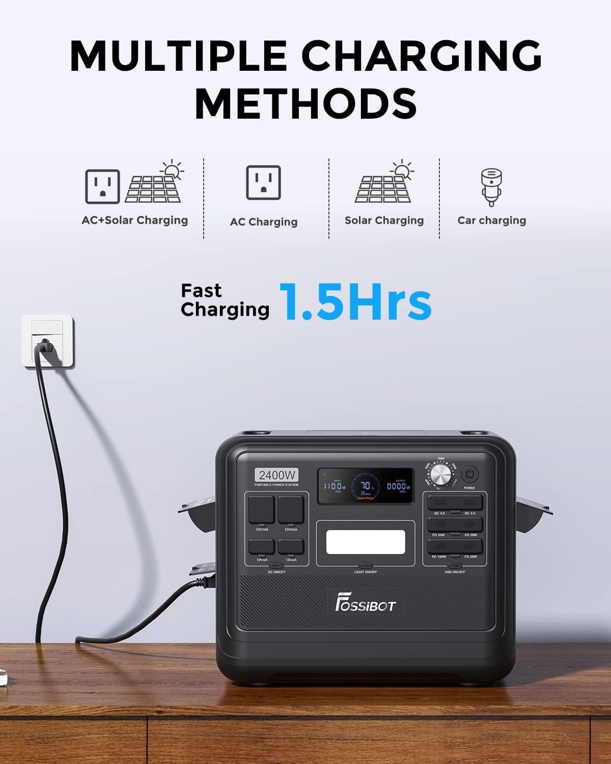 F2400 Station électrique portable CA 2400W (4800W Pic),Station Silencieux Solaire 2048Wh LiFePO4,Groupe Générateur Électrique Onduleur Alimentation de Secours à Domicile Camping