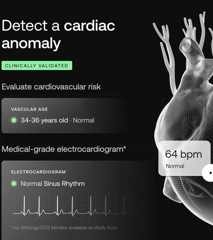 2026 Withings Body Scan – Balance Connectée Avancée avec ECG 6 Dérivations, Analyse Segmentaire & Suivi Cardiaque