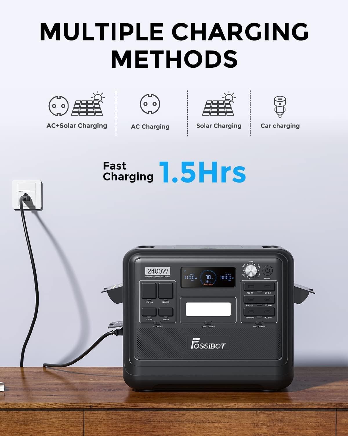 F2400 Station électrique portable CA 2400W (4800W Pic),Station Silencieux Solaire 2048Wh LiFePO4,Groupe Générateur Électrique Onduleur Alimentation de Secours à Domicile Camping