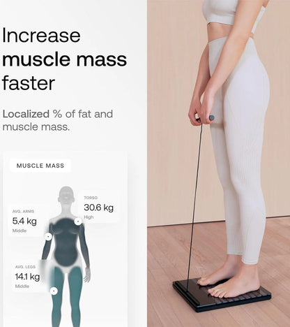 2026 Withings Body Scan – Balance Connectée Avancée avec ECG 6 Dérivations, Analyse Segmentaire & Suivi Cardiaque