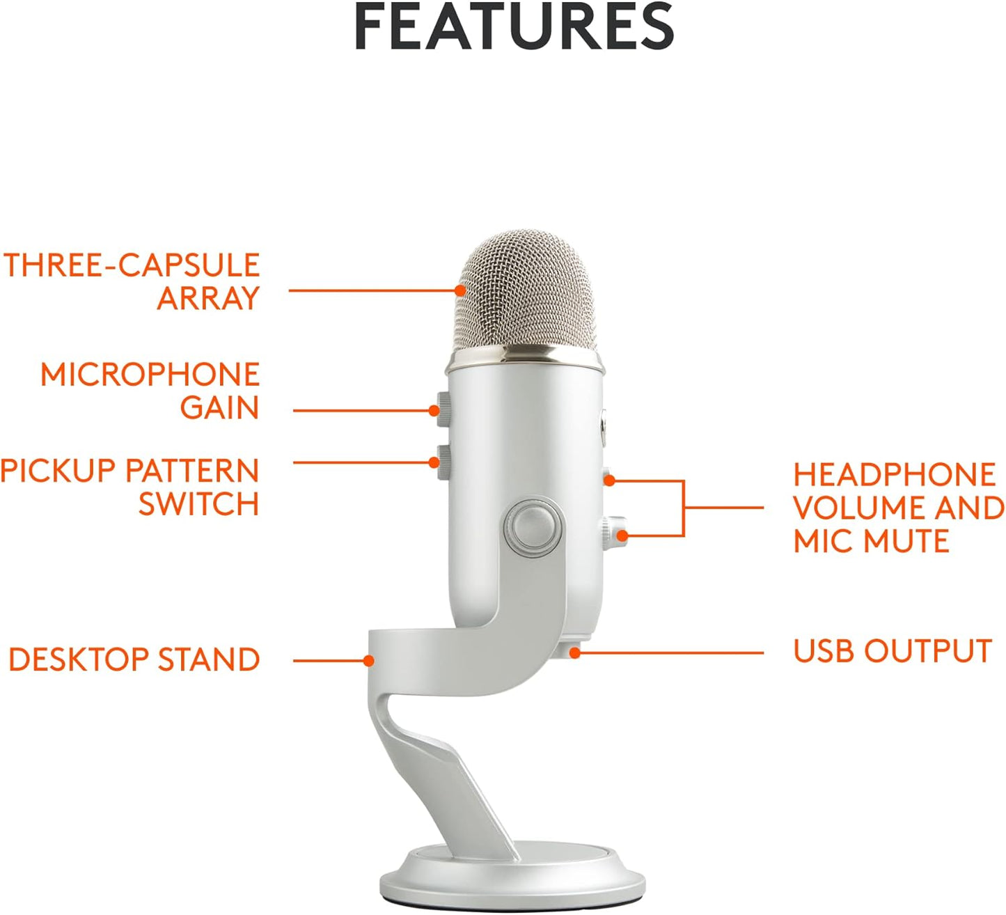 2026 Logitech for Creators Microphone USB Blue Yeti (Noir)