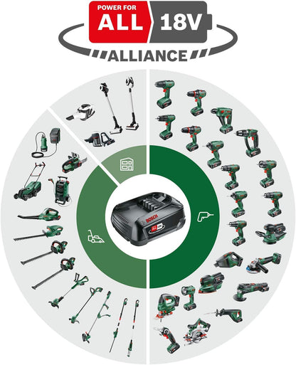 Bosch tondeuse à gazon sans fil CityMower 18V-32-300 (18 V, 1x batterie 4,0 Ah, Moteur Brushless, largeur de coupe : 32 cm, tond jusqu’à 300 m², dans une boîte en carton)