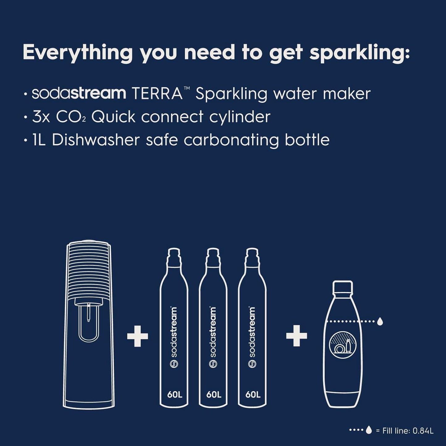 2026 SodaStream Terra Machine à Eau Pétillante Bundle (Noir), avec CO2, Bouteilles Compatibles Lave-Vaisselle et Arômes Bubly Drops