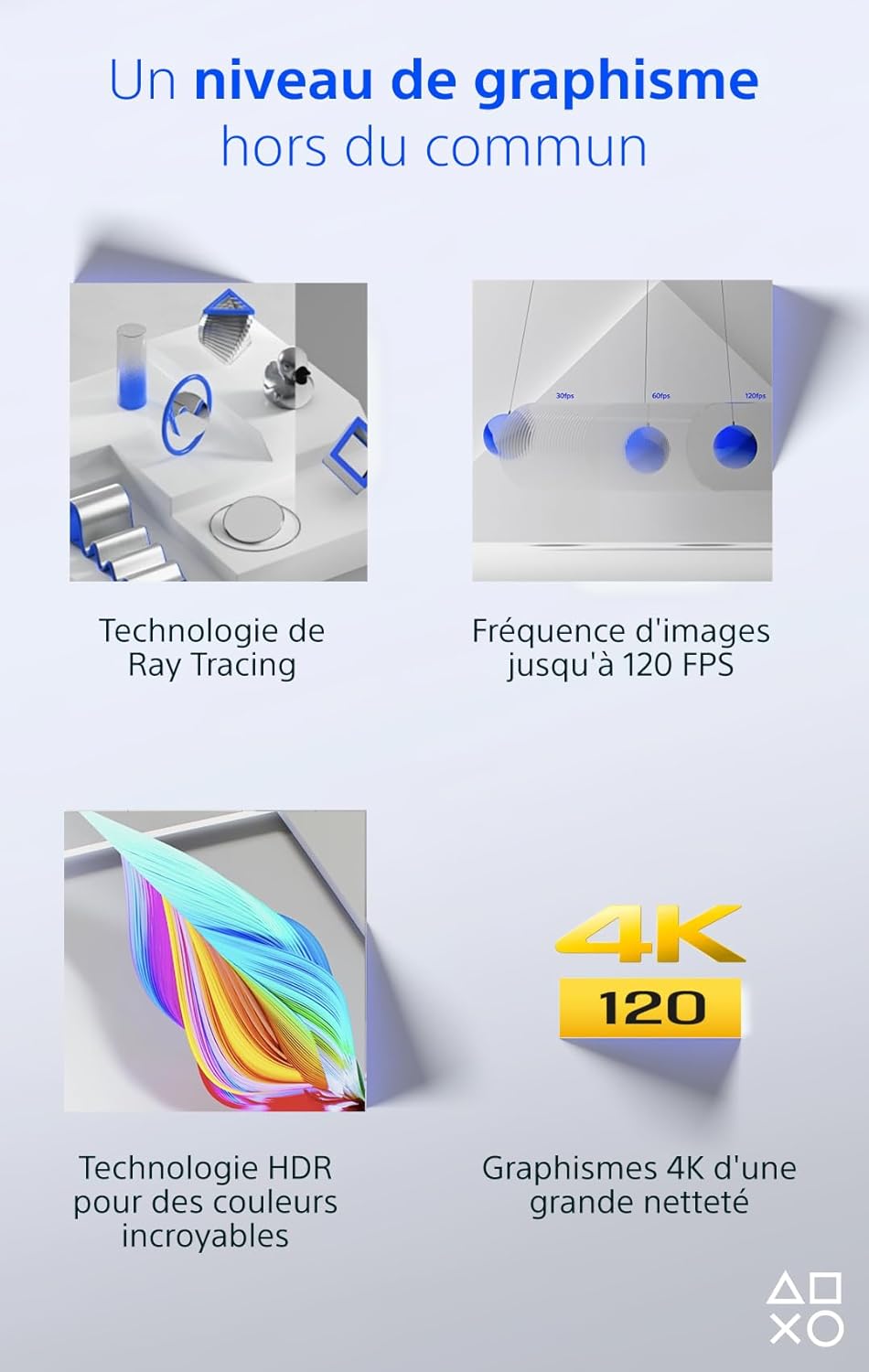 2026 Sony PlayStation 5 Édition Numérique – SSD Ultra-Rapide, 4K/8K, DualSense Haptique – Édition Limitée