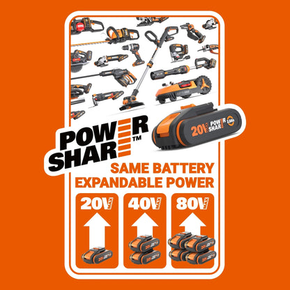 Tondeuse à gazon sans fil WORX WG743E 40V (2026) – Tondeuse à gazon professionnelle avec fonction mulching et batterie PowerShare – Tonte de pelouse sans fil – Idéale pour les jardins jusqu'à 500 m²
