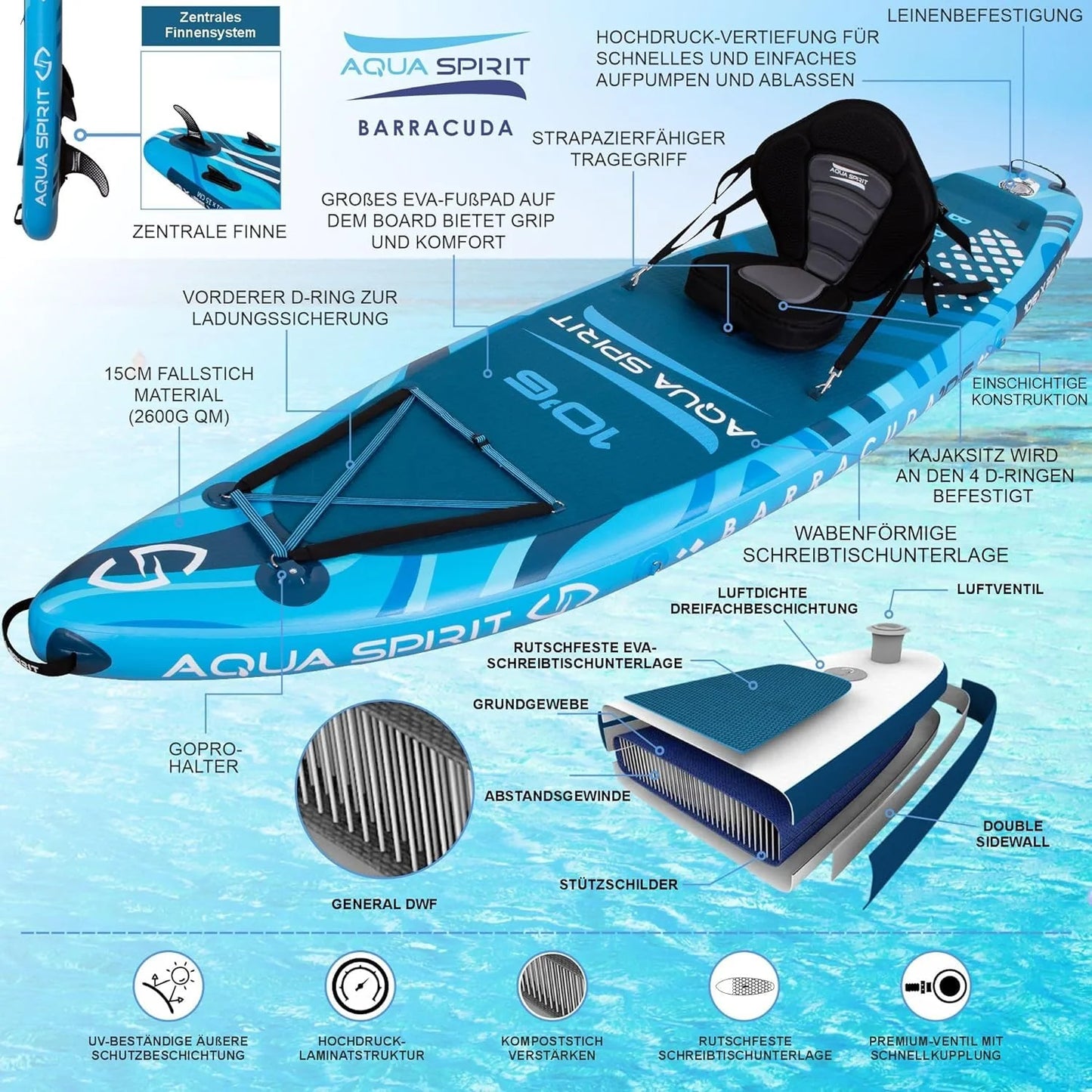 Planche de SUP gonflable Aqua Spirit 2026 | 320 x 81 x 15 cm | Comprend une pagaie, un siège, un sac à dos, une pompe et d'autres accessoires | Adultes débutants/experts (Bleu)