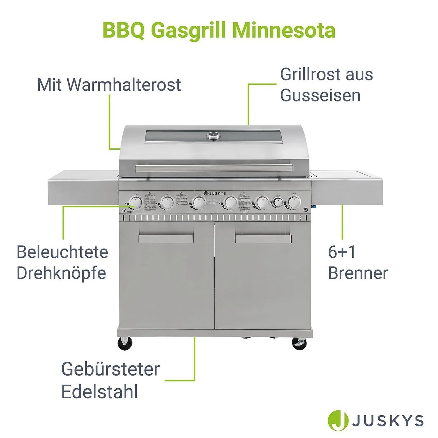 Barbecue à gaz 2026 Minnesota